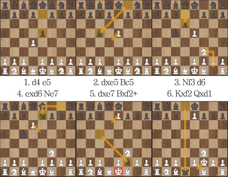 방금 배운 오프닝: 잉글런드 갬빗 (Englund Gambit) 1. d4 e5 2. dxe5 Bc5 3. Nf3 d6 4. exd6 Ne7 5