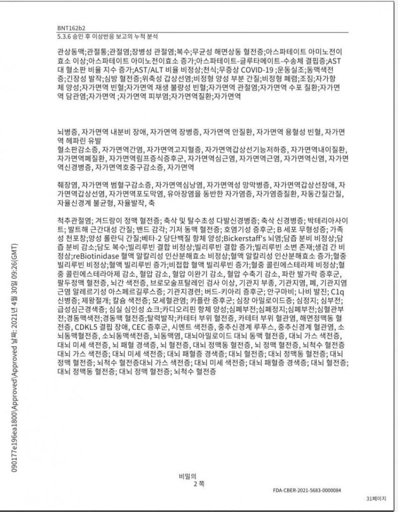 "화이자, 백신서류 올해 안에 모두 공개하라" 미 텍사스 연방법원 판결..전세계 주목 http://www.urinews.co.kr/sub_rea