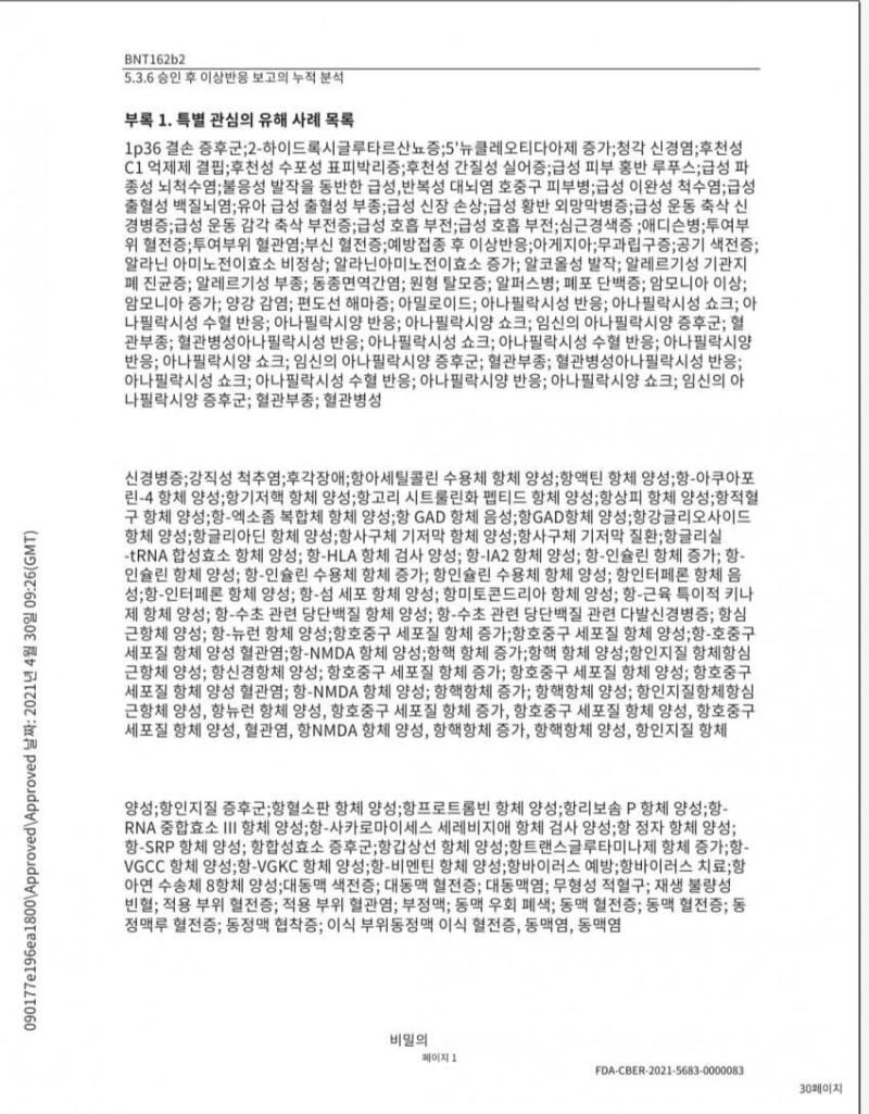 "화이자, 백신서류 올해 안에 모두 공개하라" 미 텍사스 연방법원 판결..전세계 주목 http://www.urinews.co.kr/sub_rea