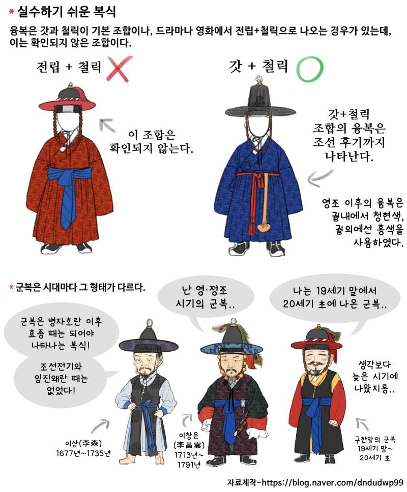 >>177 오우 마침 4도시가 다크카카오풍 한국풍 도시니까 이렇게 조선시대 사극 느낌나는거 어때??