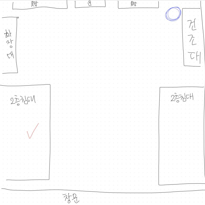 왼쪽 체크 해놓은 곳이 내가 자던 침대야 파란 동그라미 쳐놓은곳이 그 무언가가 날 보고 있었던 위치고.