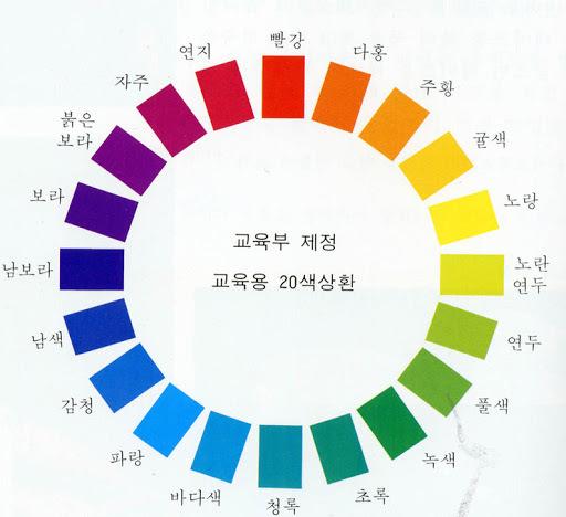 여름이의 눈색은 자안인 겨울과 상반되는 연두색이다. 원래는 평범하게 검은색이였지만, 신내림을 받은 이후로 눈색이 변함.