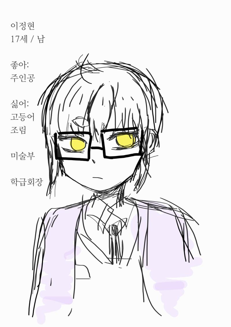 ๋๋ฒ์งธ ๊ณต๋ต ์บ๋ฆญํฐ ๐ต ์ด๋ฆ / >>13 ์ฑ๋ณ / ๋จ์ฑ ์ฐ๋ น / 17 (์ฃผ์ธ๊ณต๊ณผ ๋๊ฐ) ์ธ๊ด / ์ค๋ช
1(์ผ๊ตด) >>14 ์ค๋ช
(๋น์ฃผ์ผ/๊ต๋ณต ์ค