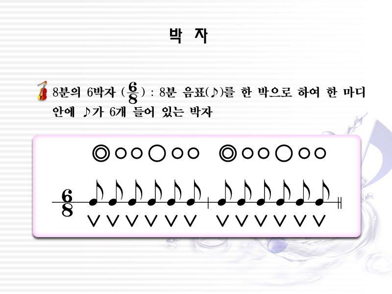 "The Blue Danube" ?? 위에 동그라미가 8분의 6박자인것 같아서 아름답고 푸른 도나우강인가 싶은뎅,, 근데 밑에 세기를 모르게씀ㅋ