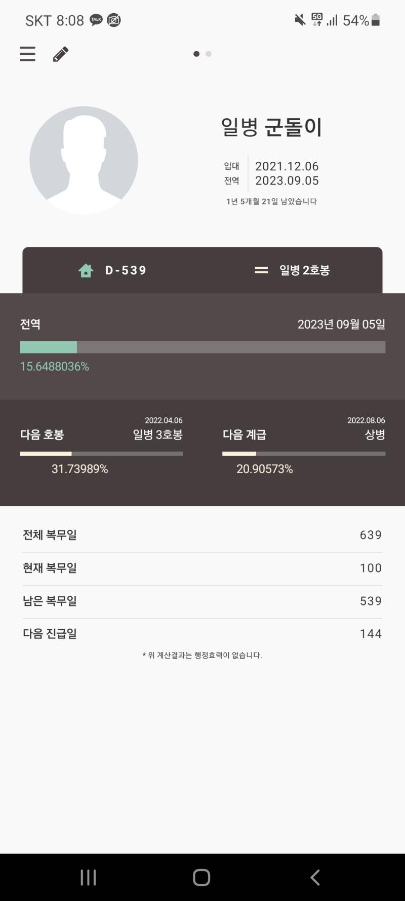 지나온 시간들이 참 쓰레기 같구나