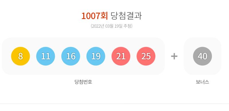 이게 바로 이면지가 점지해준 스레주의 로또 운! 그러나...... 어림도 없었다!
