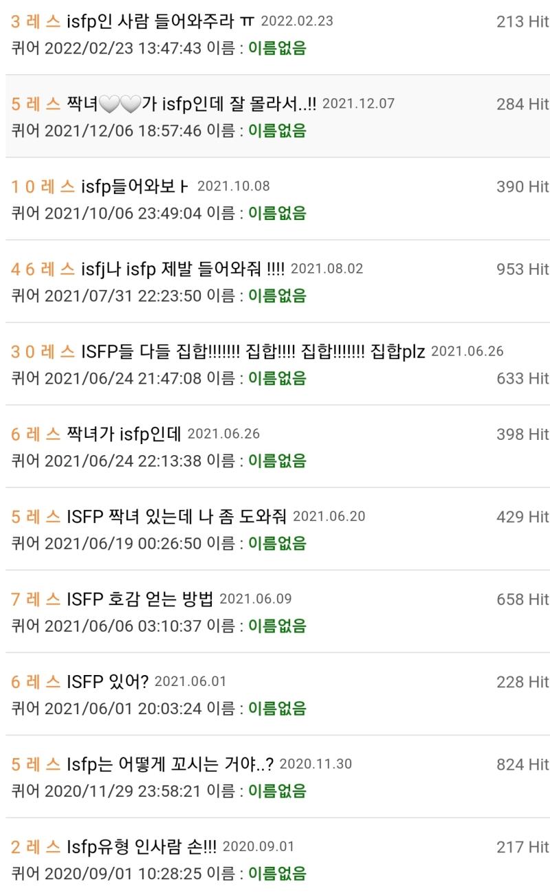 너가 나쁘다는 건 아닌데 mbti 과몰입 전에 글 한참 올라와서 이런거 묻고 대답 사람들 많이 해서 그냥 인터넷에 isfp 짝사랑 이런거 검색만