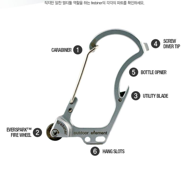 오늘의 추천 생존 용품 파이어스틱,병따개,-자 드라이버,카라비너,컷터등이 있는 일종의 멀티툴이야