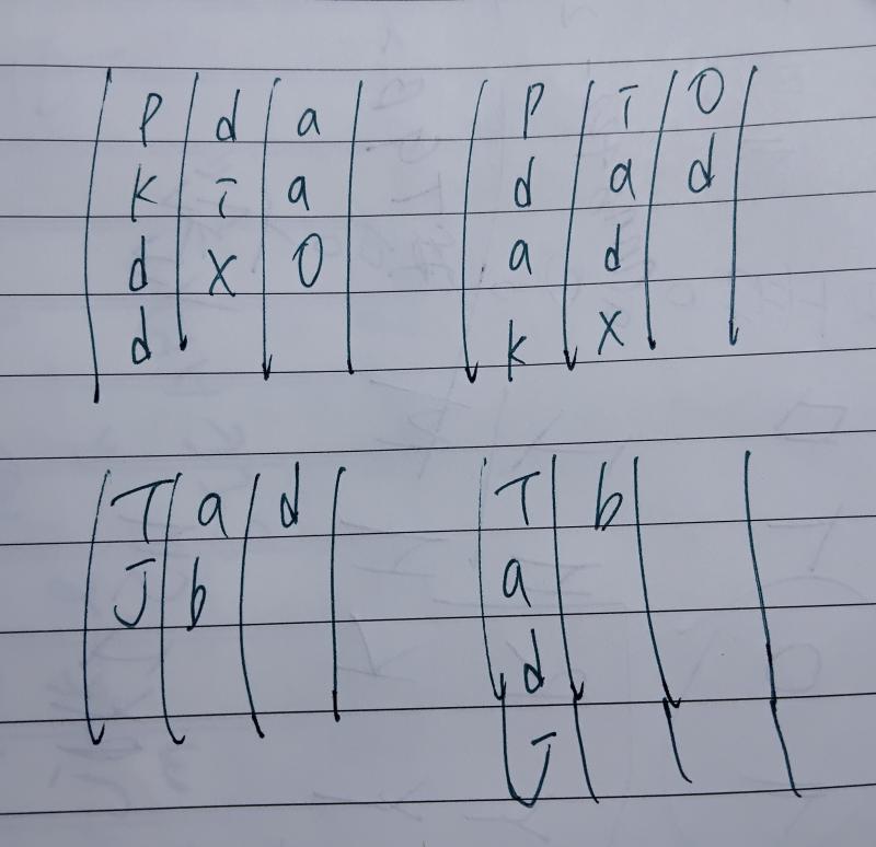 3x4 박스에 넣어봐도 딱히..