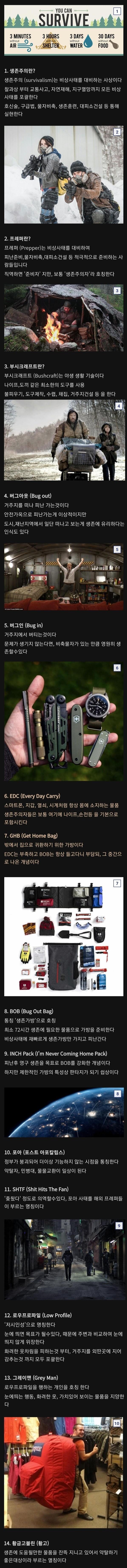 -프레퍼 뉴비들을 위한 설명서- 프레퍼가 대중적이지 않으니 설명해주고 싶다만 일일이 설명하면 상당한 시간이 걸릴것이기에 사진 하나로 대체함