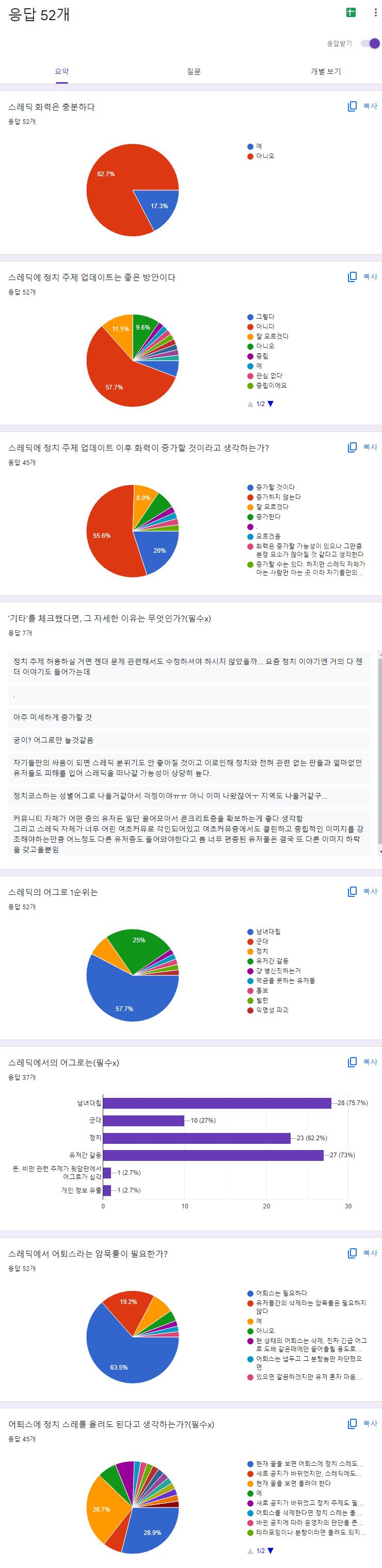 ㄷㄷ메일 개빨리보심