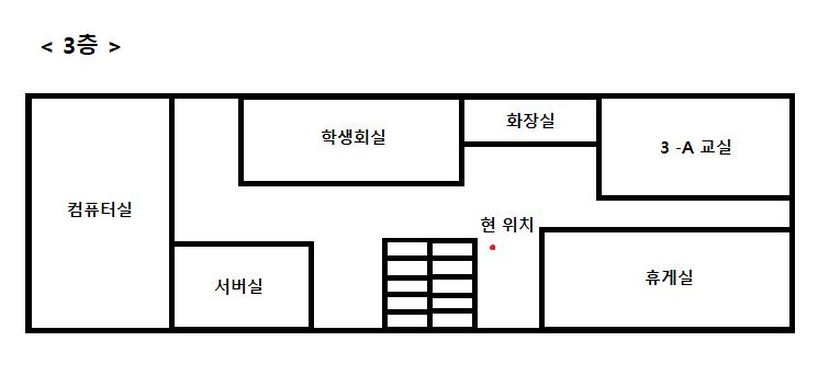두 명이 동시에 현기증을 겪는다는 게 우연은 아닌 것 같은데... 뭐지? 약물이라도 쓴 건가? "아무튼 저는 일단 주변을 살펴보려고 하는데, 같