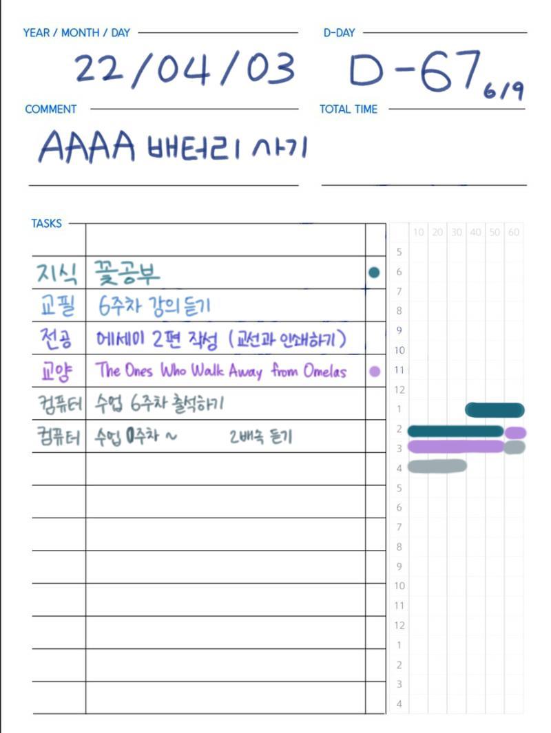 오늘기분좋았음 잘 자 앗 내 생활은 그렇지 못하네; ㄱㅊ 잘할 수 있어 사실 그래야만해 ㅋㅋㅋㅋ 잘하자