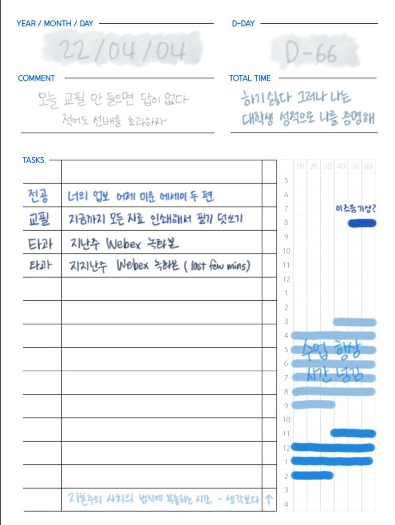 어제 상태 쉅 시작 딴짓하곺다