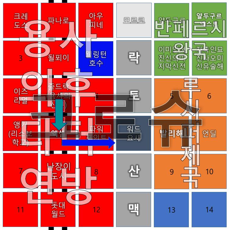 제국력 1278년 1월 (마왕 크갈카 부활 78년 전) 용사의후다터 연방, 파워포인트와 워드 요새 사이 길 나갸겨와 폰은 마차를 타고 동쪽으로