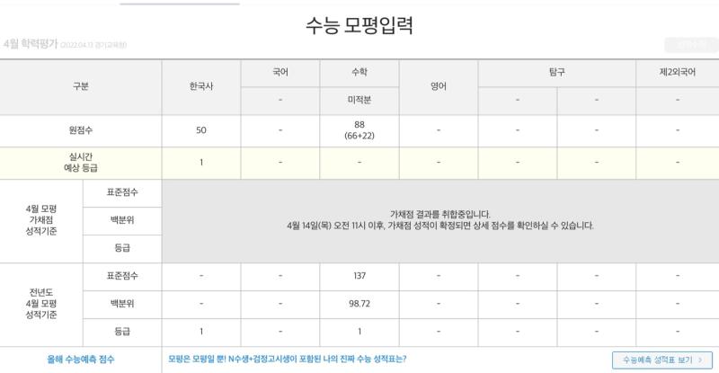 오늘 수학만 했으니 수학 박제