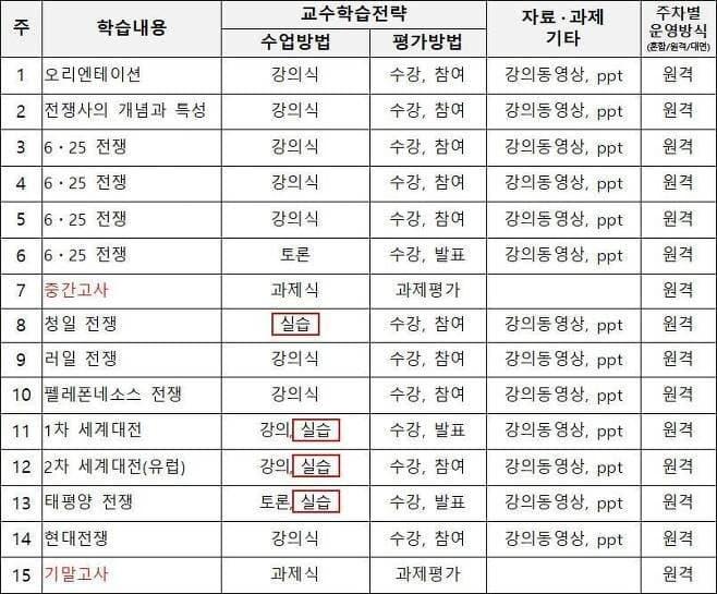 흔한_대학교_실습.jpg