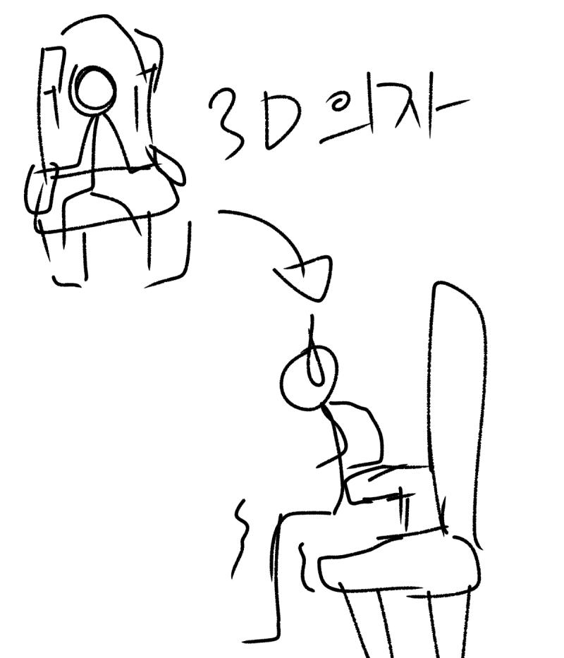 스케치업 배경은 퀄이 진짜 쩔고 멋진데 정작 그림은 거기 위에 그리고 투시생각도 안해서 의자 위에서 투명의자 벌칙하는 로판 진짜 많이 봄 근데 