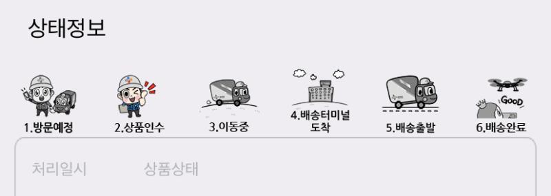 아 짱나 계속 도착일 14일 15일 이렇게 미뤄지는 거 짜증남ㅋㅋㅋ 이제 주말 껴서 18일 됨