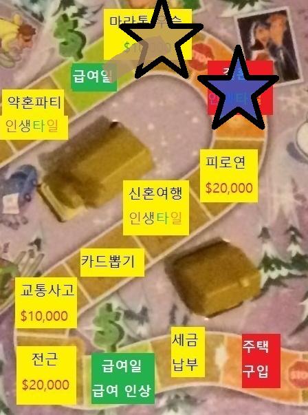 여덟번째 턴, 스레더들의 차례 스레더 대표 >>833은 (1,10)으로 주사위를 굴려주시길 바랍니다.