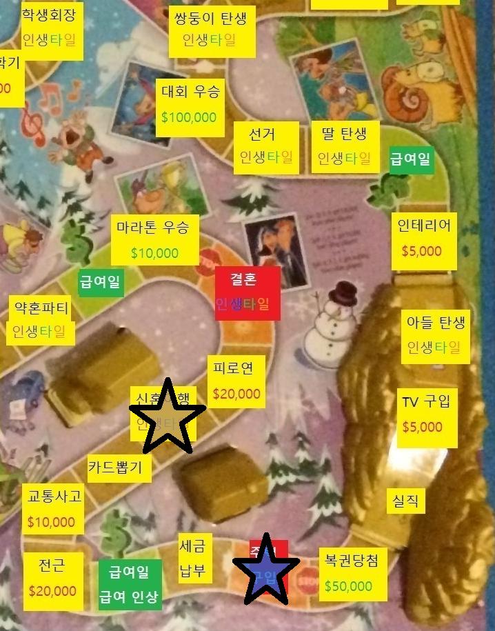 열두번째 턴, 스레더들의 차례 스레더들 직업: 연예인 $60,000 (무제한/$20,000) 스레더들 재산: 현금 $15,000, 시골집 스레더