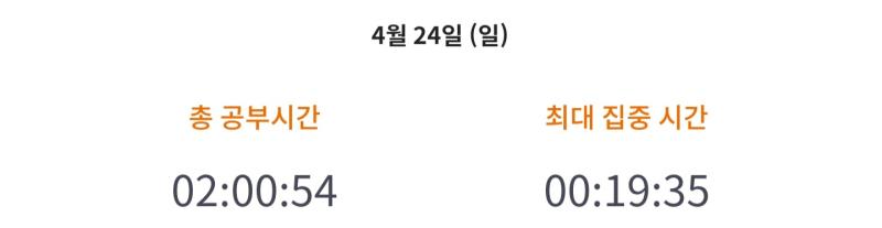 최집시 19분이면 걍 말미잘 아님? 이 사람 벼락치기가 대단하다 수업도 안 들어서 무슨 내용 있는지도 모르면서 시험 하루 전날 공부 시작함 하라