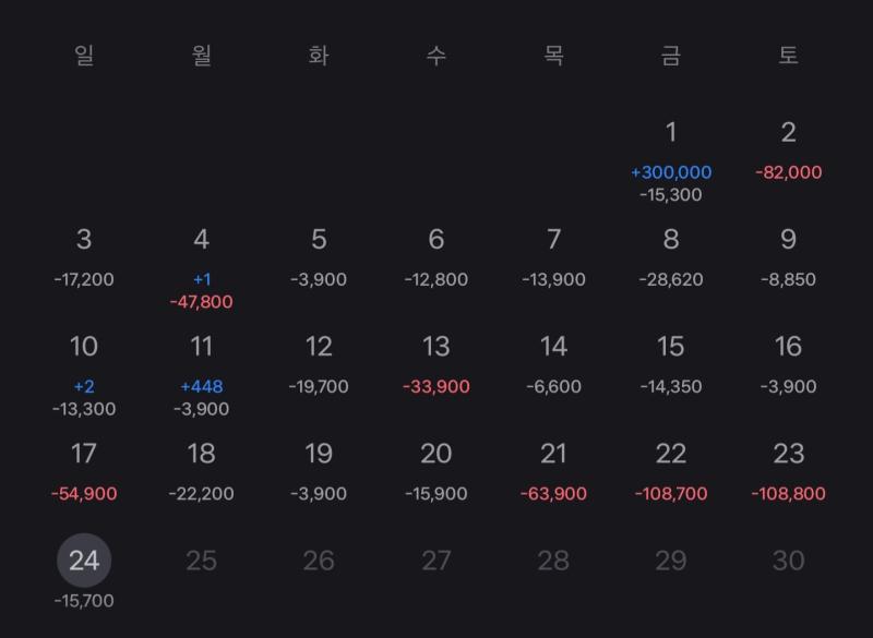 최집시 19분이면 걍 말미잘 아님? 이 사람 벼락치기가 대단하다 수업도 안 들어서 무슨 내용 있는지도 모르면서 시험 하루 전날 공부 시작함 하라
