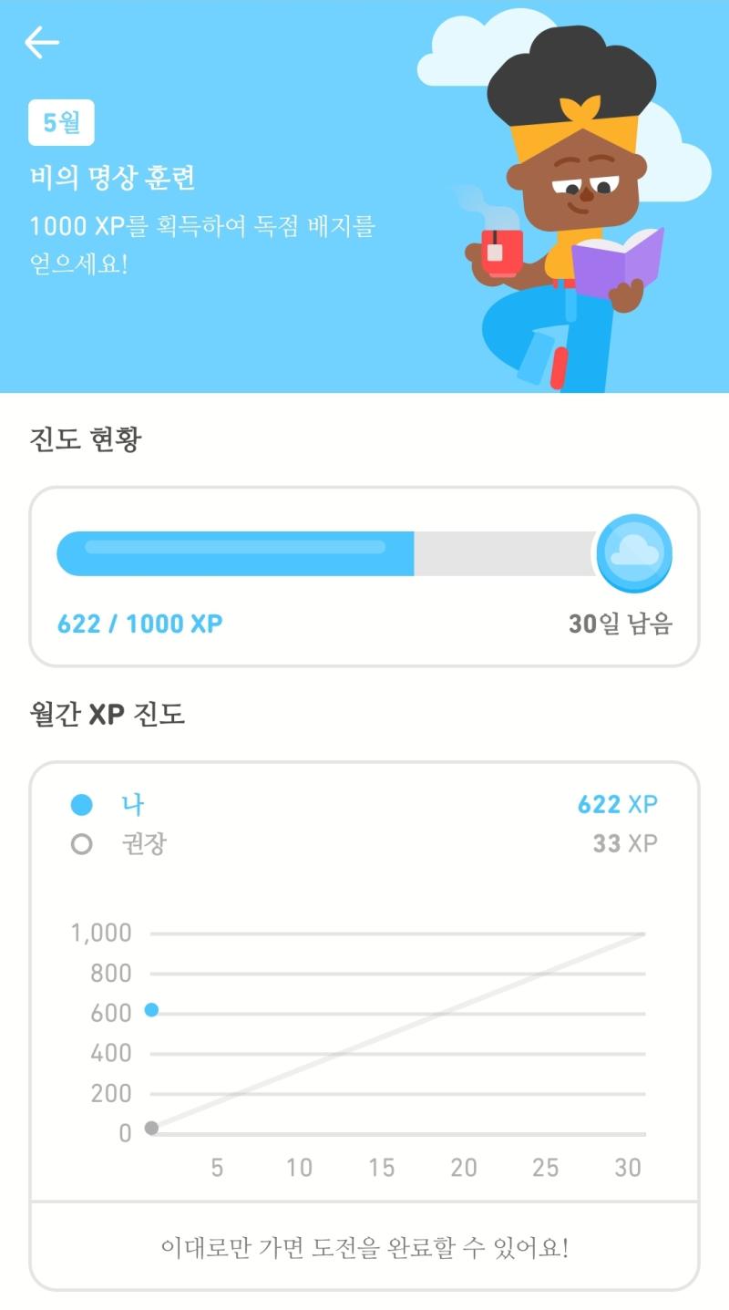 얼레벌레 첫날부터 600xp 넘기기~ 잠이 안와
