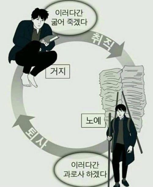 아 민간인사찰하지 말라구 다음주부터 저렇게될예정