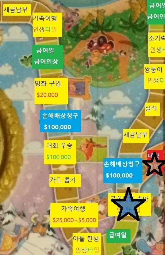 컴퓨터설계사와 의사가 나왔습니다. 스레주는 의사를 선택하겠습니다. 스레주 직업: 운동선수 $60,000 (무제한/$25,000)→의사 $100,