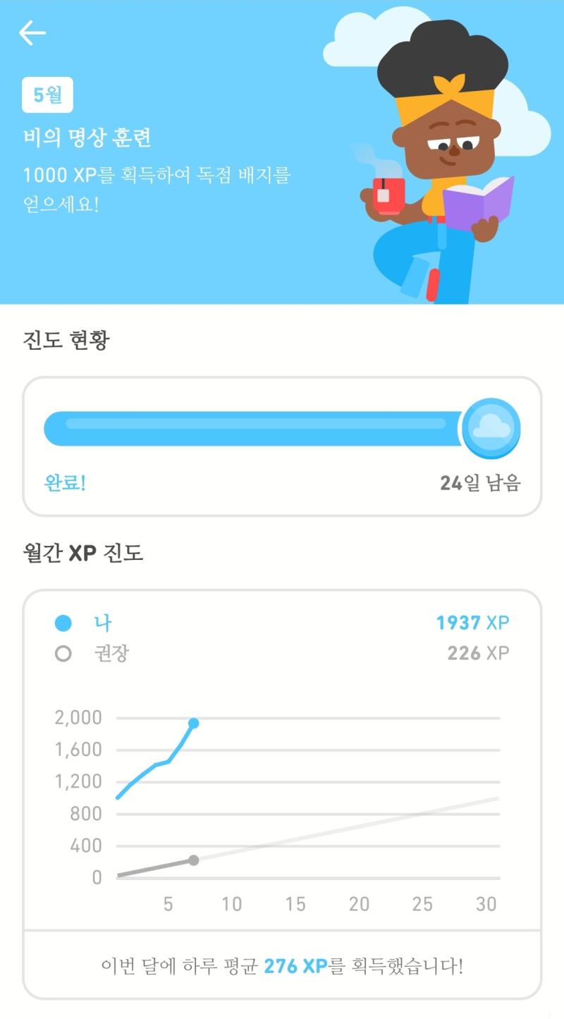 영어보다 핀란드어 열심히 하구잇음 한글로 된건 영어 진도, 영어로 된건 핀란드어 진도~
