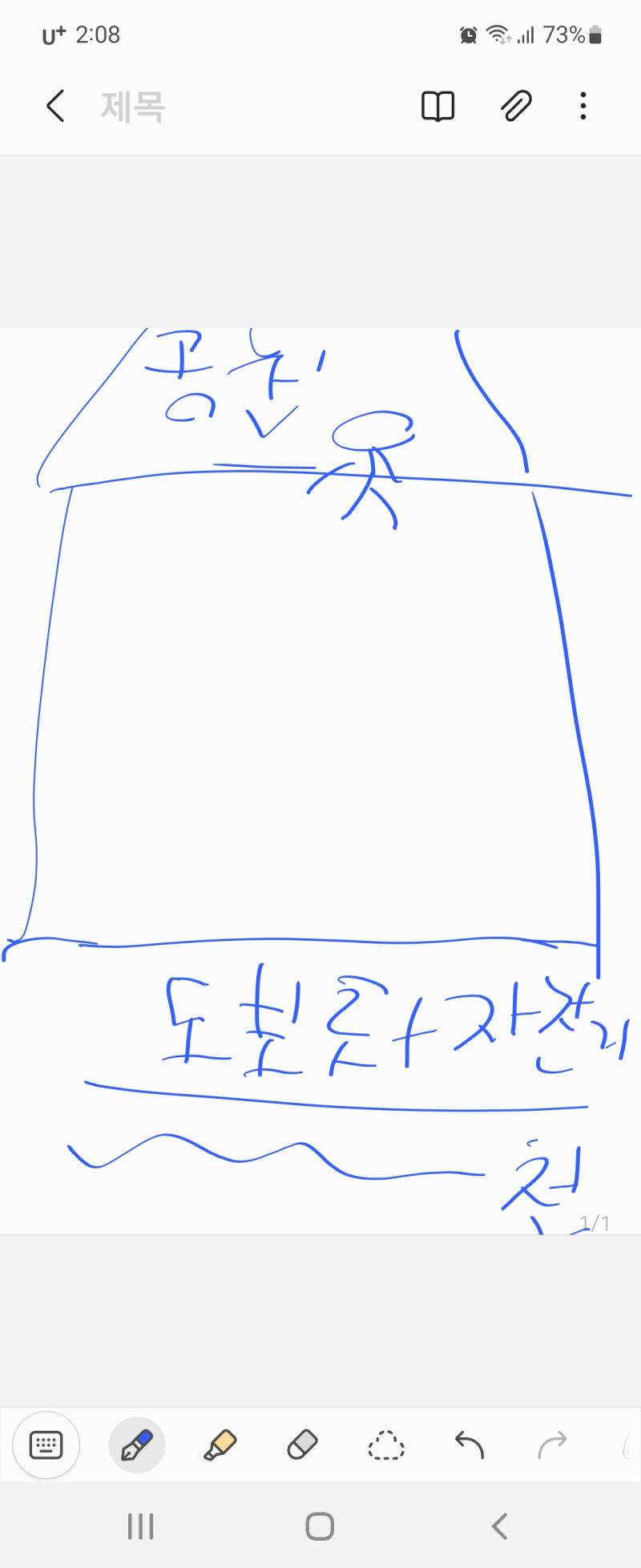 그때 난 남자애 여자애 상관없이 어울릴때라 소풍가서도 친구들이랑 놀았어 그때 소풍간 장소가 대략 이랬어 난 저기 졸라맨이 있는 위치에 저렇게 앉