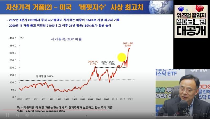 https://www.youtube.com/watch?v=-71n_0U3Lx0 >>53 참고영상이고 그에대한 짤방이야. 1. 인건비는 오르는데
