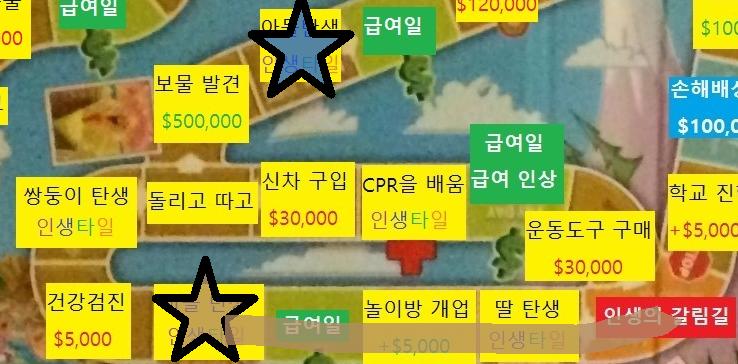 서른여섯번째 턴이 아니라 서른다섯번째 턴, 스레주의 차례 스레주는 주사위를 굴려 4가 나왔습니다. 스레주는 4칸 이동합니다. 이동하는 도중 급여