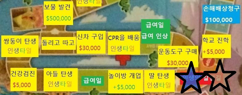 서른세번째 턴, 스레주의 차례 스레주는 주사위를 굴립니다. 주사위(일,십) 값: 1 이상 나옴. 스레주는 1 이상의 값을 이동하다 인생의 갈림길