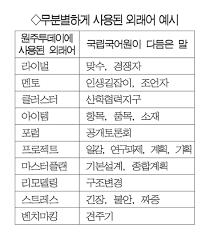 작품=장르 아니라며 게거품무는 애들은 이런것도 써라 ㅋㅋㅋ 진짜 자기들끼리 우리말바꾸기운동 하고 앉아있음 어이x... 작품이라 말하면 오타쿠 아