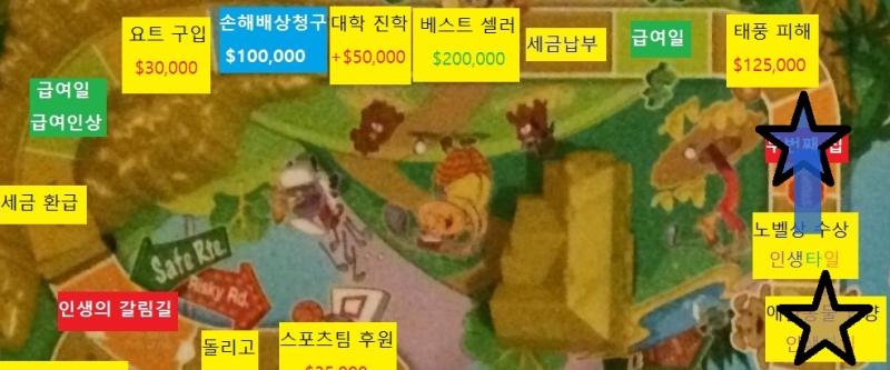 서른여덟번째 턴, 스레더들의 차례 스레더 대표 >>9999는 (1,10)으로 주사위를 굴려주십시오. 내가 관심법으로 가만 보아하니 >>9999의