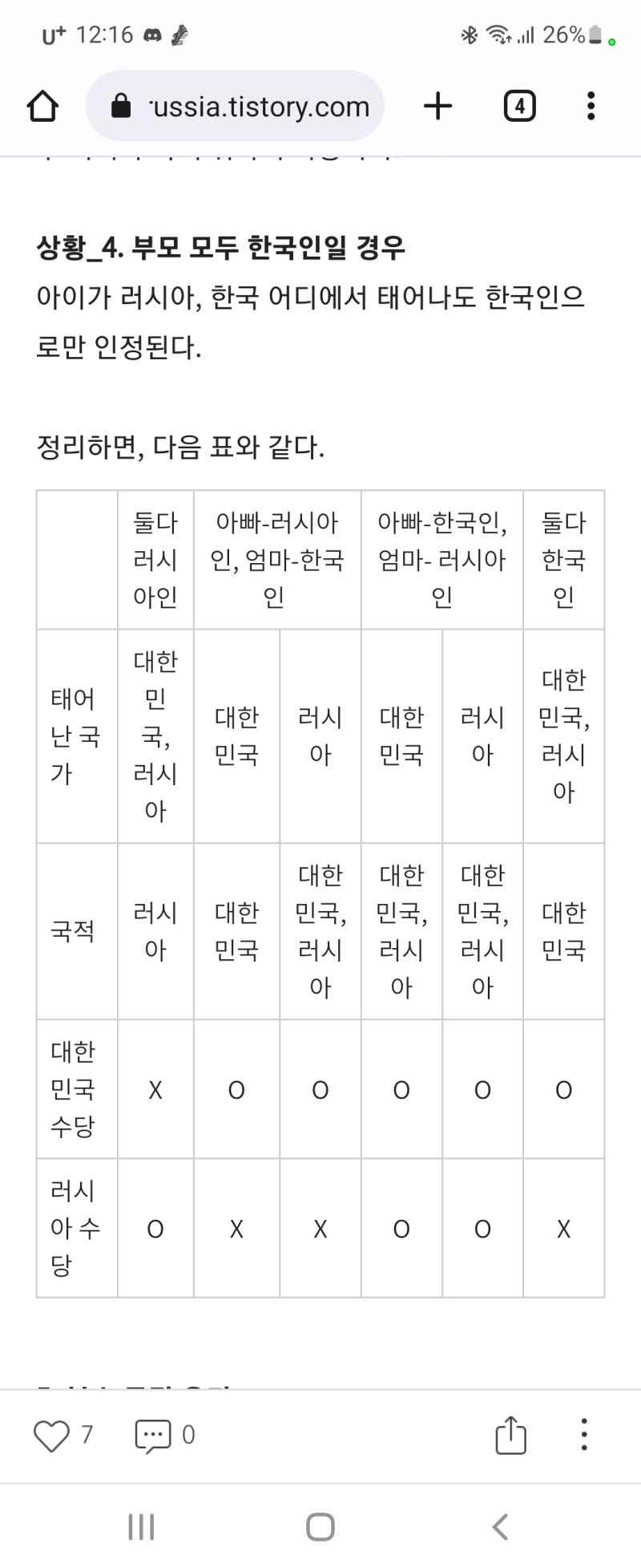 나 좀 궁금해서 출생관련해서 일본이랑 러시아 국적 취득 알아봤는데 이렇다는데 일단 러시아&일본 이중국적이라 치고 현재 사는 곳이 어디인거임? 우