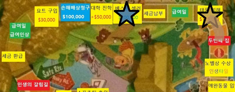 마흔한번째 턴, 스레주의 차례 스레주는 주사위를 굴려서 1이 나왔습니다. 1칸 이동합니다. 태풍 피해 칸에 도착합니다. 스레주는 태풍 피해를 받