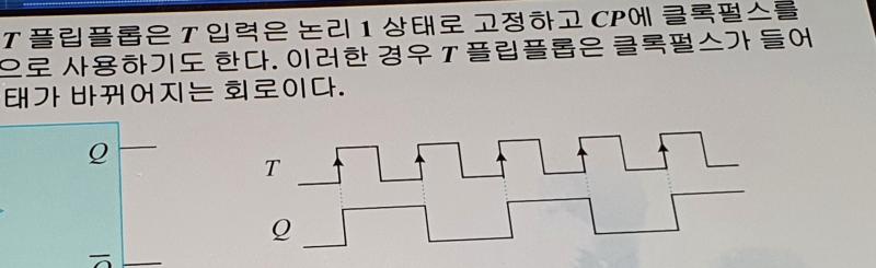 뭔 말이지 왜 갑자기 T를 클록 펄스의 입력으로 사용하는 거임 뭐야 제 T 돌려줘요