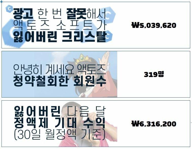 얘네 메갈 불매가 600인가? 그정도로 항복했다며ㅋㅋ 진짜 개병신들ㅋㅋㅋ 메갈잡을거면 광고를 그따구로 내질말던가 꼬랑지를 600가지고?ㅋㅋㅋㅋㅋ