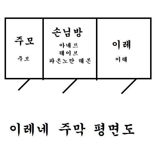 「피해자의 시체에는 무수히 많은 작은 상처(첫번째 사진)가 남았습니다.」 「그리고 연쇄 살인 사건의 첫번째 피해자는 무릎 아래, 두번째 피해자는