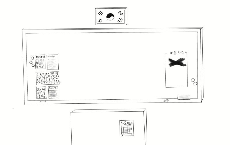 [칠판] 각종 프린트물과 자석이 붙어있다. >>15 소지품 - 열쇠자루