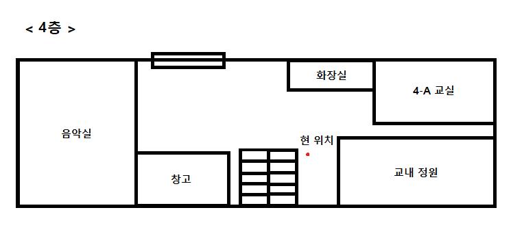 스즈키는 4층으로 올라가더니 연결다리 같은 곳으로 향했다. 4층은 아까 잠깐 왔을 때 본 게 다여서 몰랐는데 저런 곳이 있었구나. 4층 연결다리