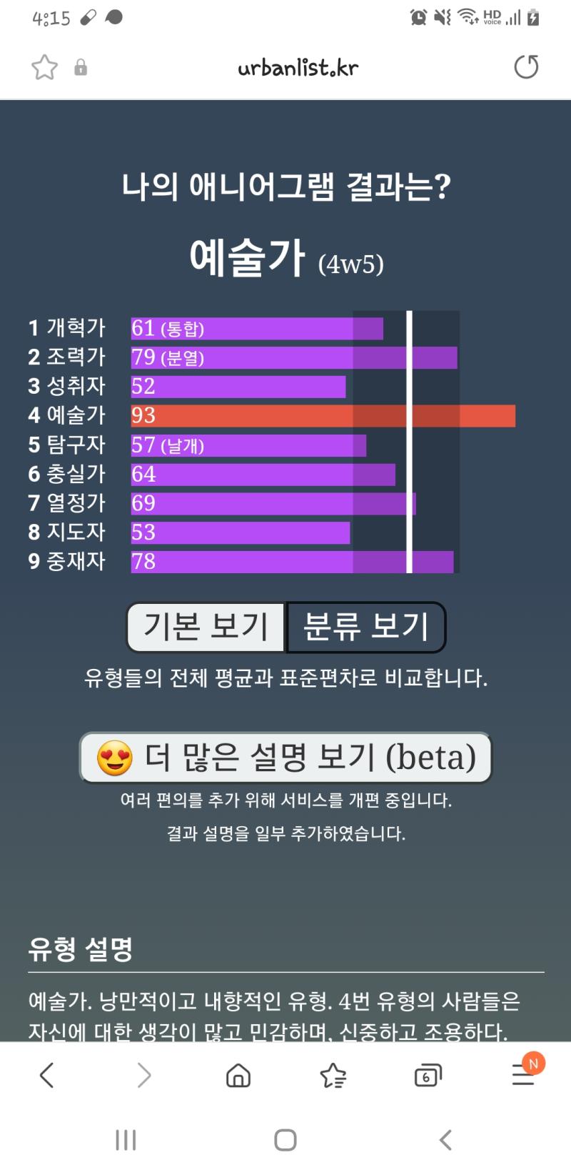 애니어그램 재밌당 난 예술가형 나왔어 https://persona.urbanlist.kr/ko/test/0/result?data=ckrUJkVU