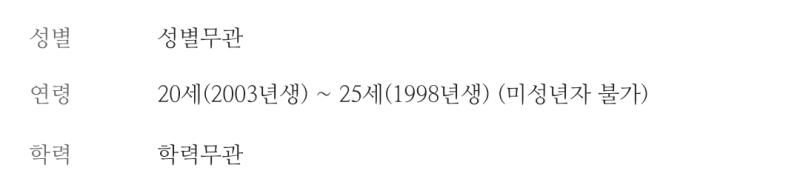 >>5 ㅎㅎ... 방금 찾아보고 왔어. 연령무관이라고 써 있는 곳도 있긴 한데 대부분이 미성년자 불가더라. 그래서 연령무관도 아마 연락하면 미성
