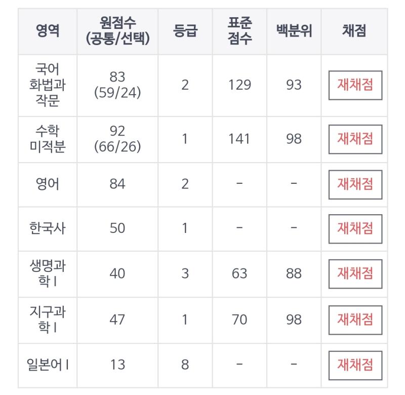 염병.