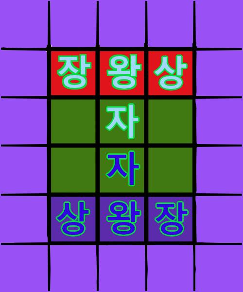 (십이장기 규칙: >>973) 첫번째 턴, 스레주의 차례 스레주는 장을 세로로 한 칸 이동 했습니다. 두번째 턴, 스레더들의 차례 스레더 대표