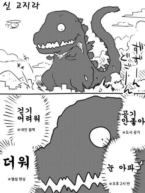 21세기의 고질라
