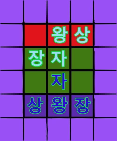 (십이장기 규칙: >>973) 첫번째 턴, 스레주의 차례 스레주는 장을 세로로 한 칸 이동 했습니다. 두번째 턴, 스레더들의 차례 스레더 대표